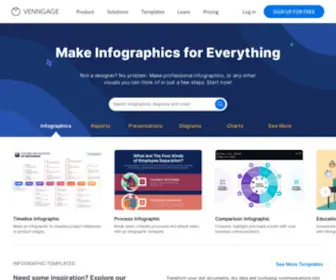 Venngage.com(Professional Infographic Maker) Screenshot