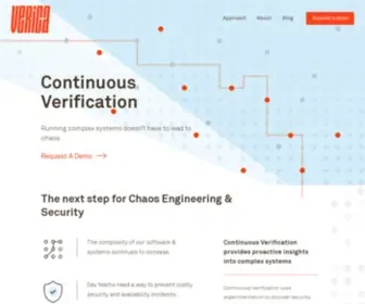 Verica.io(Continuous Verification Verica) Screenshot