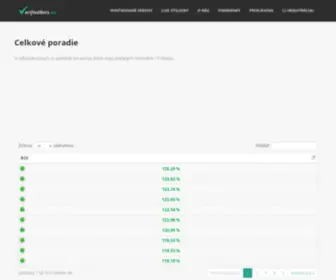 Verifiedbets.eu(Verifikácia) Screenshot
