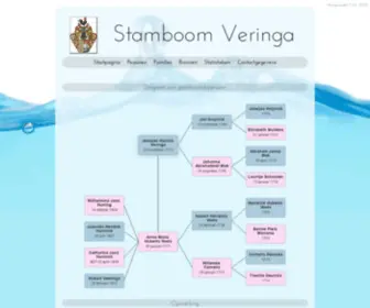 Veringa.org(Genealogie Veringa) Screenshot