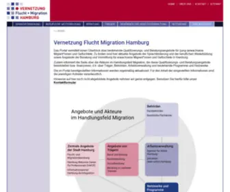 Vernetzung-Migration-Hamburg.de(Vernetzung Migration Hamburg) Screenshot