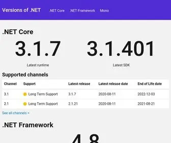 Versionsof.net(Versions of .NET) Screenshot