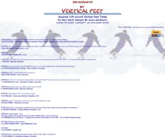 Verticalfeet.com(Accurate Ski Resort Ranking with monthly updates) Screenshot