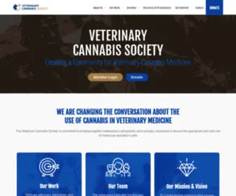 Veterinarycannabissociety.org(Veterinary Cannabis Society Home) Screenshot