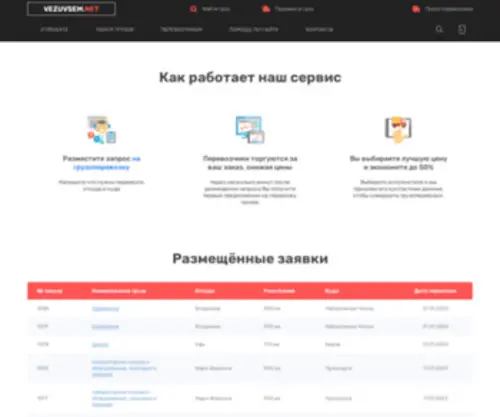 Vezuvsem.net(Сервис грузоперевозок по всей России) Screenshot