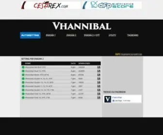 Vhannibal.net(Il maestro dei setting) Screenshot