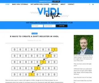 VHDLwhiz.com(The best resource for VHDL engineers) Screenshot