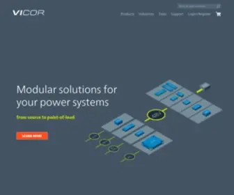 Vicor-Taiwan.com(A better way to deliver power) Screenshot