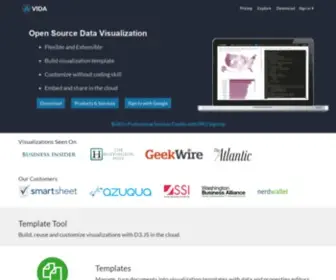 Vida.io(Data Visualization Made Easy) Screenshot