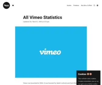 Viddownmadness.com(VidDownMadness) Screenshot