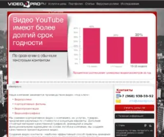 Video4Pro.ru(Производство) Screenshot