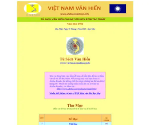 Vietnamvanhien.info(Index) Screenshot