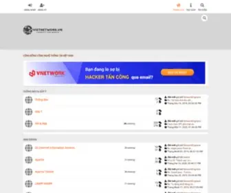 Vietnetwork.vn(CỘNG) Screenshot