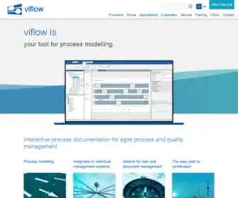 Viflow.biz(Visualize and publish processes) Screenshot