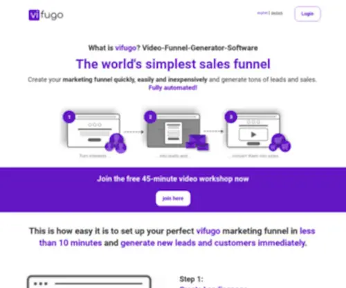 Vifugo.com(Vifugo comming soon) Screenshot
