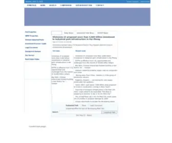 Viipip.com(Default Parallels Plesk Panel Page) Screenshot