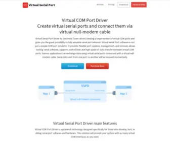 Virtual-Serial-Port.org(Virtual COM Port Driver) Screenshot