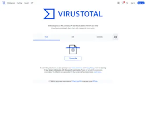 Virustotal.com(Virustotal) Screenshot