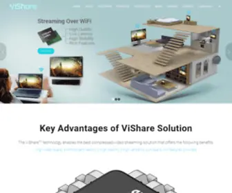 Visharetech.com(Vishare Leader of Compressed) Screenshot