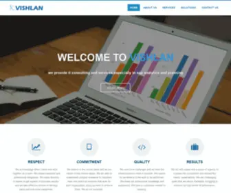 Vishlan.com(VISHLAN) Screenshot