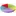 Visidati.lv Favicon
