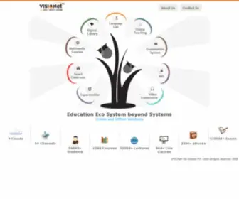 Visionet.in(VISIONet Info Solution Private Limited) Screenshot