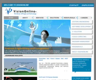 Visiononline.com(Default Parallels Plesk Panel Page) Screenshot