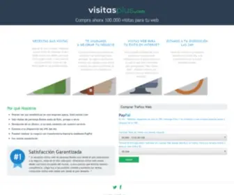 Visitasplus.com(Visitas Plus) Screenshot