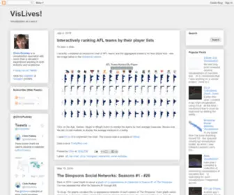 Vislives.com(Vislives) Screenshot