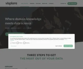 Visplore.com(Software for Visual Time Series Analysis) Screenshot