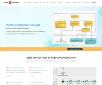 Visual-Paradigm.com(Ideal Modeling & Diagramming Tool for Agile Team Collaboration) Screenshot