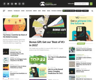 Visualcapitalist.com(Rich visual content for the modern investor. Visual Capitalist) Screenshot