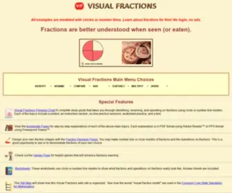 Visualfractions.com(Visual Fractions) Screenshot