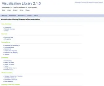 Visualizationlibrary.org(Visualization Library) Screenshot