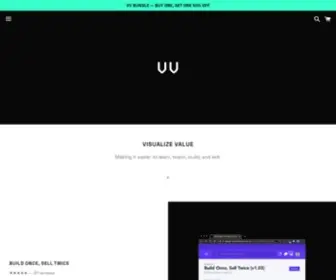 Visualizevalue.com(Visualize Value) Screenshot