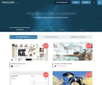 Visualoop.com(Infographics) Screenshot