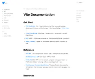 Vite.wiki(Vite Documentation) Screenshot