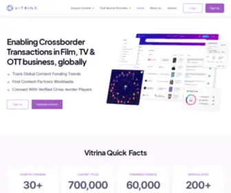 Vitrina.ai(Vitrina AI) Screenshot