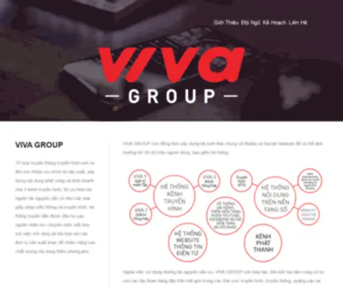 Viva.vn(Viva) Screenshot