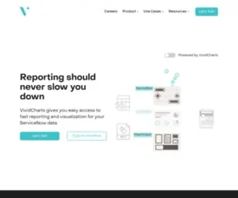 Vividcharts.com(Report and Slidedeck Automation in ServiceNow) Screenshot