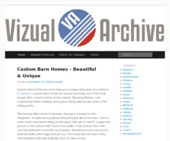 Vizualarchive.com(Submit Infographics) Screenshot