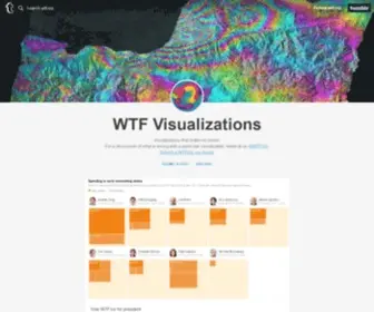 Viz.wtf(Wtf visualizations) Screenshot