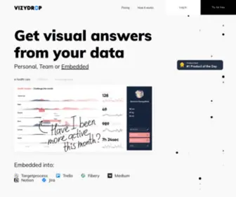 Vizydrop.com(Data Visualization Platform) Screenshot