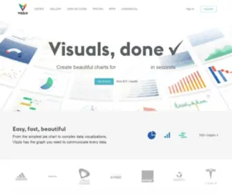 Vizzlo.com(Create charts & business graphics online) Screenshot