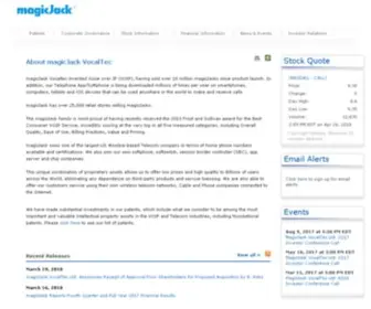 Vocaltec.com(MagicJack VocalTec Ltd) Screenshot