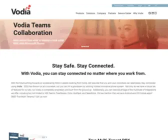 Vodia.net(Vodia PBX True Multi) Screenshot