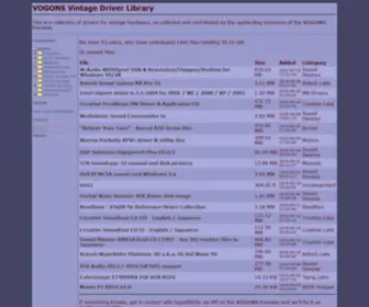Vogonsdrivers.com(VOGONS Vintage Driver Library) Screenshot