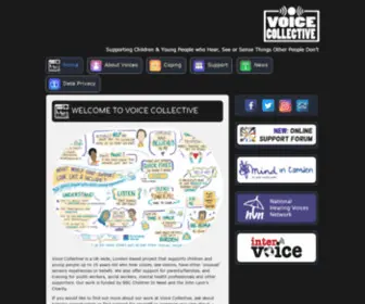 Voicecollective.co.uk(Voice Collective) Screenshot