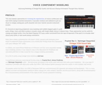 Voicecomponentmodeling.com(Voicecomponentmodeling) Screenshot