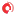 Voiceofmargin.com Favicon